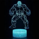 transformez vos nuits avec la led de chevet marvel heroique d 402 1