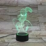 transformez vos nuits avec la led de chevet marvel heroique z01 860 2