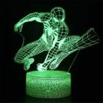 transformez vos nuits avec la led de chevet marvel heroique z04 867 2